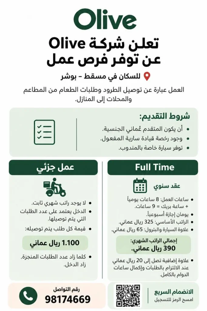 وظائف الصحف العمانية اليوم 03-10-2026 للمواطنين والاجانب