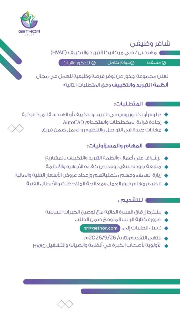 وظائف الصحف العمانية اليوم 18-09-2026 للمواطنين والاجانب