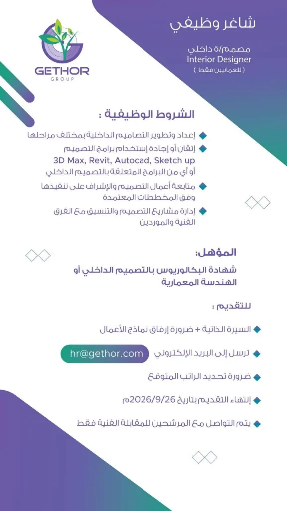 وظائف الصحف العمانية اليوم 18-09-2026 للمواطنين والاجانب