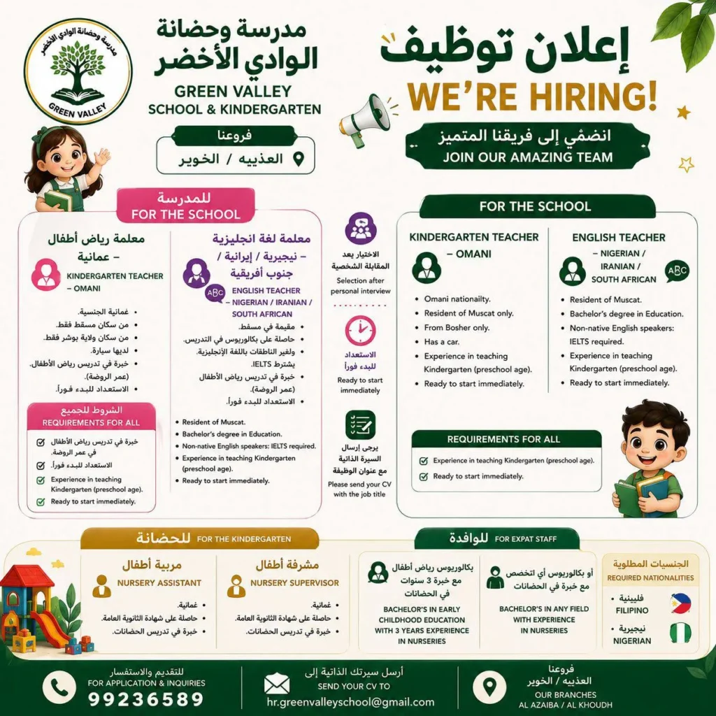 وظائف الصحف العمانية اليوم 18-09-2026 للمواطنين والاجانب