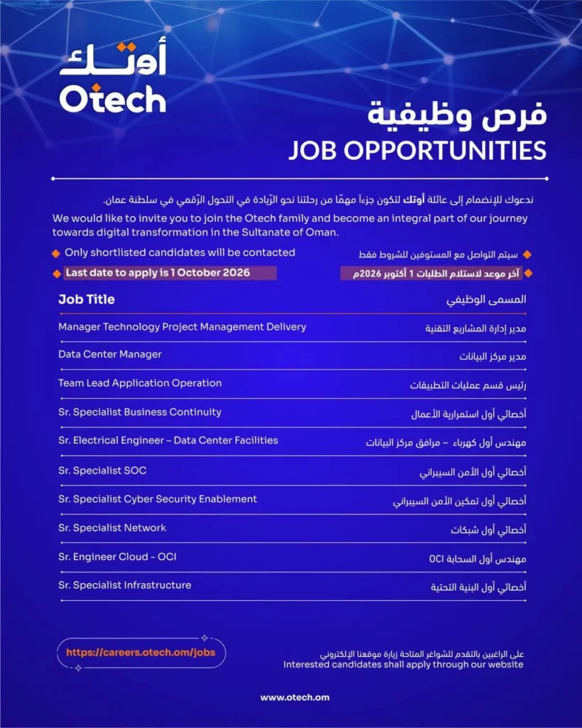وظائف الصحف العمانية اليوم 