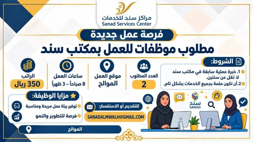وظائف الصحف العمانية اليوم 11-10-2026 للمواطنين والاجانب