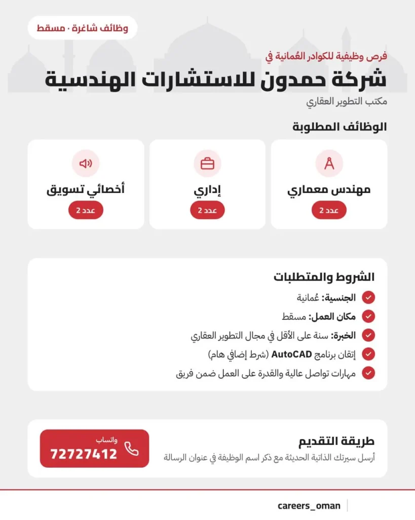 وظائف الصحف العمانية اليوم 24-10-2026 للمواطنين والاجانب