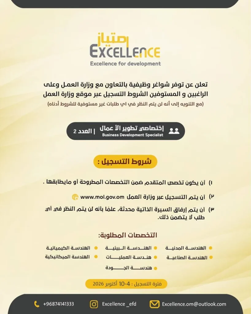 وظائف الصحف العمانية اليوم 11-10-2026 للمواطنين والاجانب