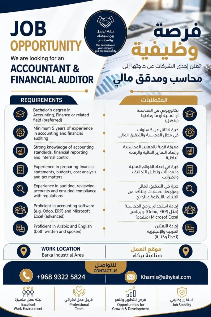 وظائف الصحف العمانية اليوم 11-10-2026 للمواطنين والاجانب